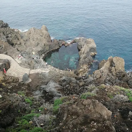 Проживание в семье Casa Ecologica, Autosuficiente Con Off Grid En Lomo Blanco, Dentro De Casa Rodeada De Naturaleza *